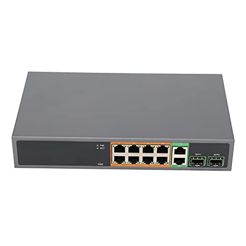 Network Device Network Device