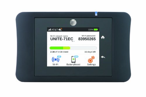Test AT&T White Unite Pro 4G LTE Mobile WiFi Hotspot (AT&T) Test AT&T White Unite Pro 4G LTE Mobile WiFi Hotspot (AT&T)
