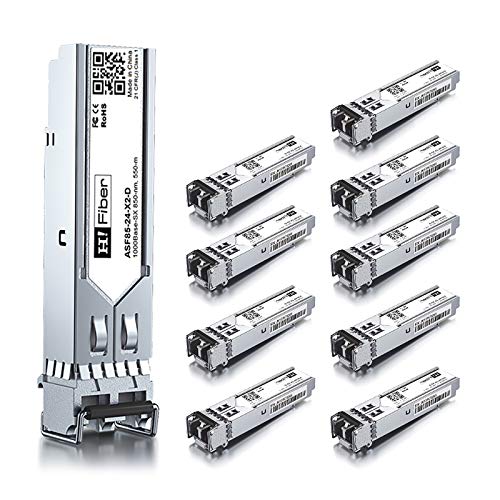1.25G Multimode SFP LC Module 1.25G Multimode SFP LC Module
