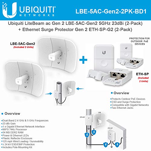 LiteBeam ac Gen 2 LBE-5AC-Gen2 5GHz Airmax 2X2 MIMO 23dBi 450+ Mbps CPE (2-Pack) with Ethernet Surge Protector ETH-SP for Outdoor High-Speed (2-Pack) LiteBeam ac Gen 2 LBE-5AC-Gen2 5GHz Airmax 2X2 MIMO 23dBi 450+ Mbps CPE (2-Pack) with Ethernet Surge Protector ETH-SP for Outdoor High-Speed (2-Pack)